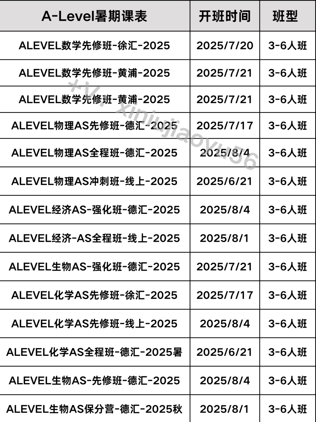 A-Level出分时间介绍，A-Level查分攻略大放送！