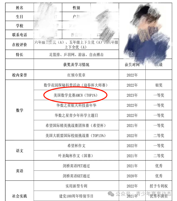 北京六小强点招的选择标准究竟是什么？暑假海淀/国贸/顺义3校区上课！