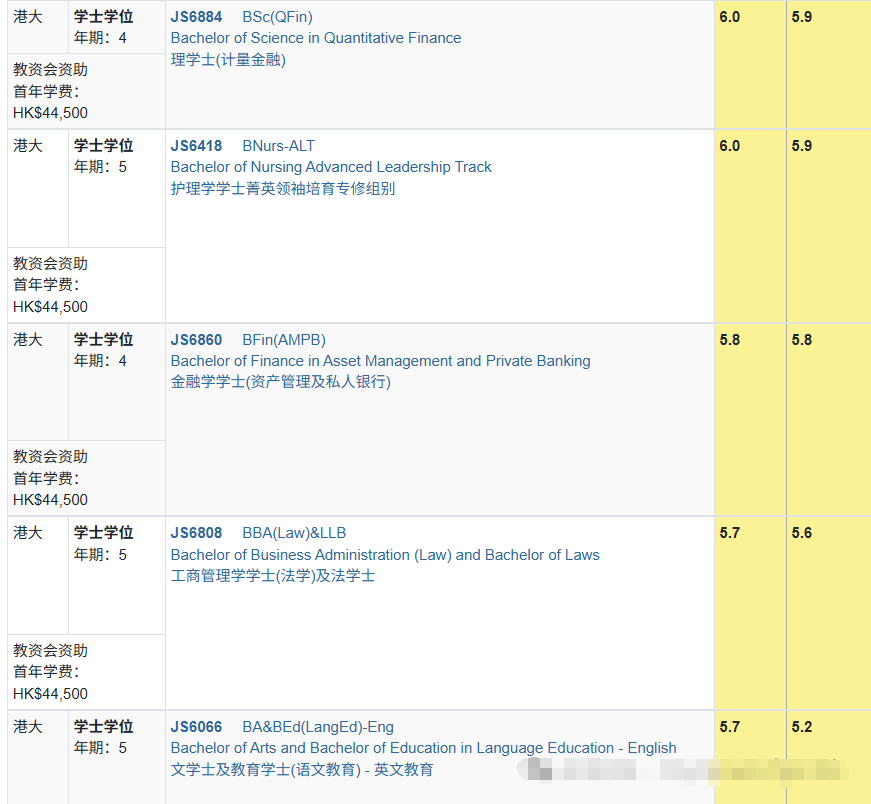 DSE考生放弃港大上东华学院？怎么想的？