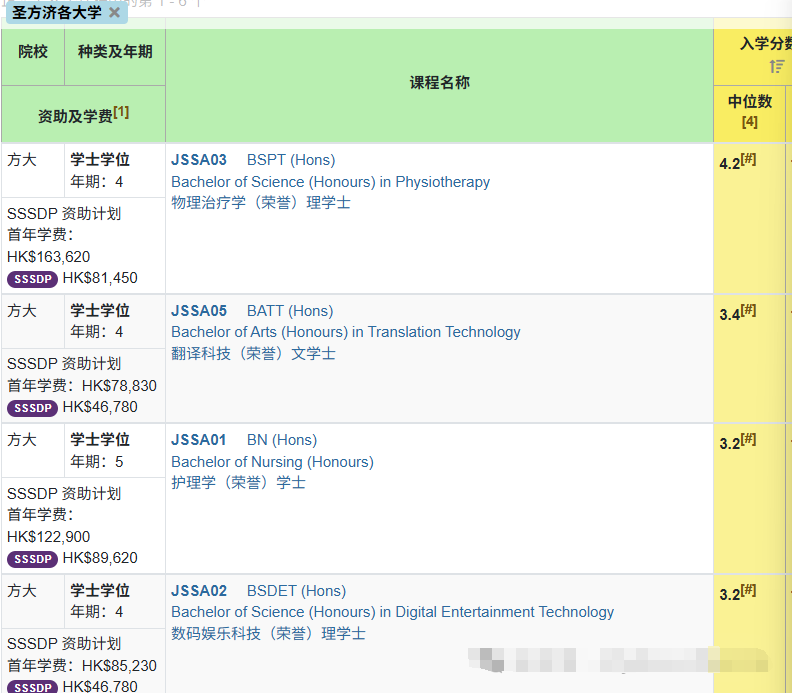 DSE考生放弃港大上东华学院？怎么想的？