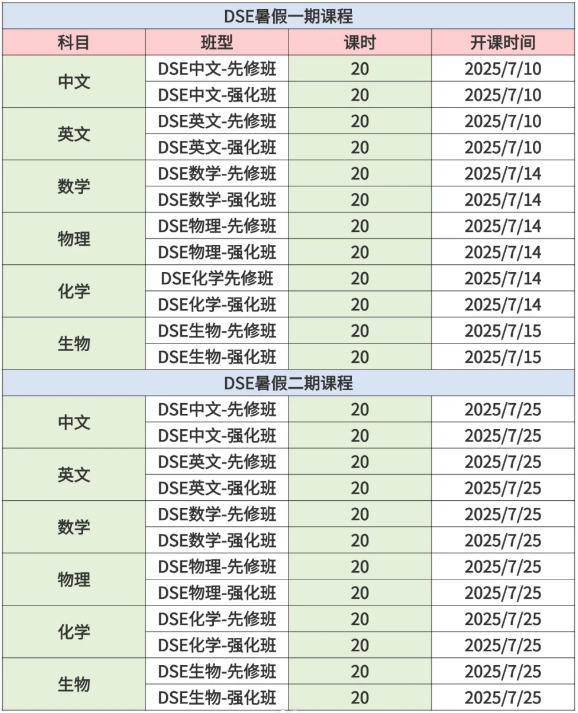 2025年DSE考试成绩放榜！DSE成绩查询+应对办法+香港大学成绩要求解读！附DSE培训课程