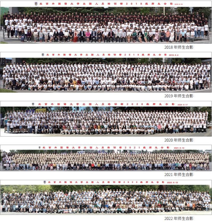 北京外国语大学2025年1+3、2+2留学项目招生简章