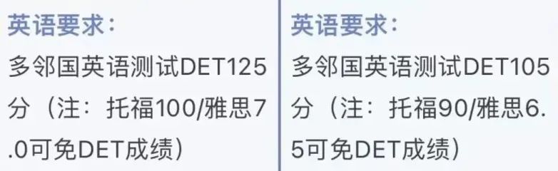 上海学霸的转轨之路：从体制内到国际学校，如何用3个月拿下IGCSE和雅思6.5~