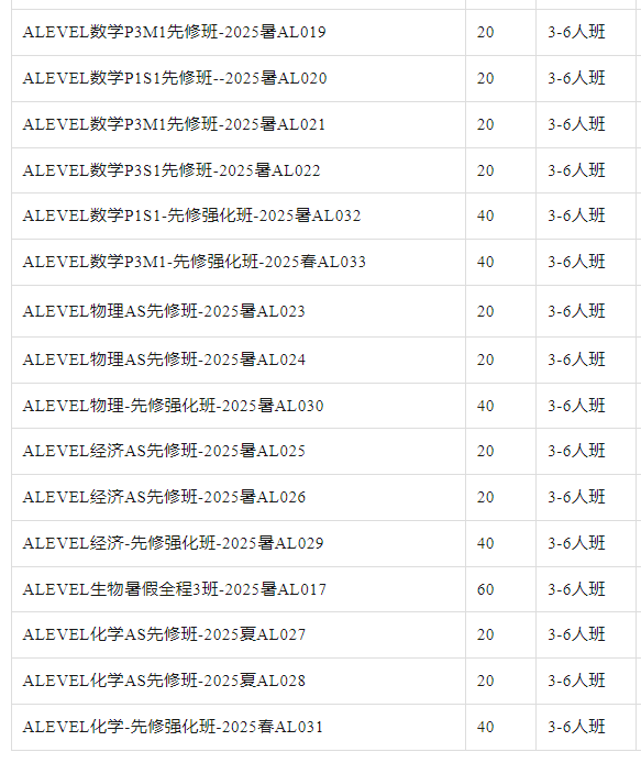ALEVEL课程是什么？一文详解！附alevel暑期课程培训！