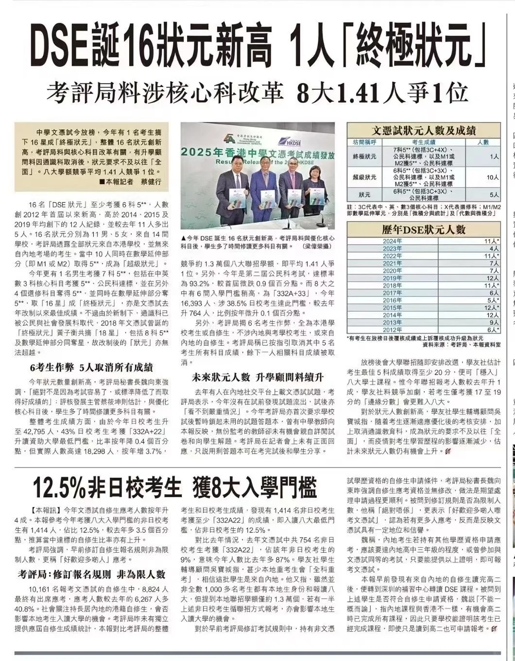 2025年DSE考试查分方式/考情分析/成绩复核汇总，附港八大DSE入学最低要求~