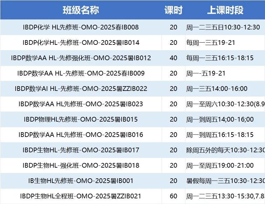 南师附中IB、南外IB班学霸得高分的秘密！南京暑期IB课程培训班开学领跑不是梦！