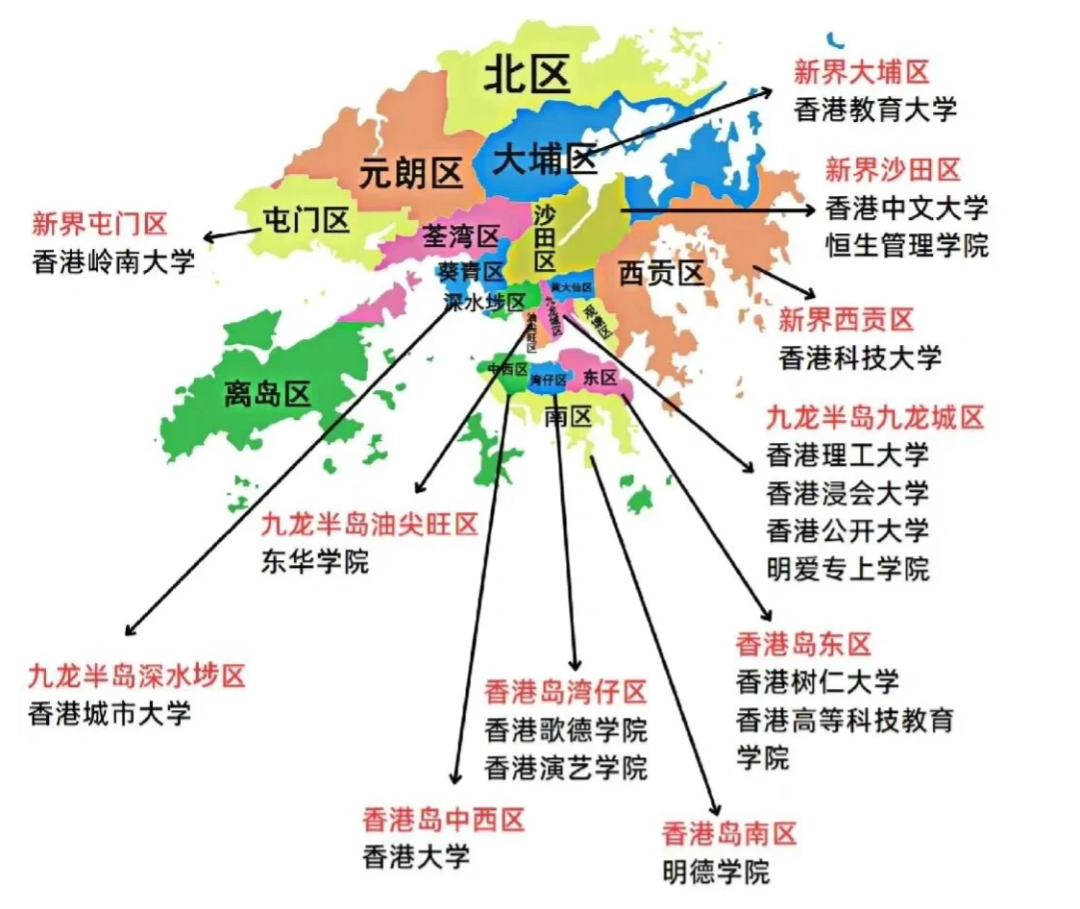 2026年，送孩子去香港留学，一年究竟要掏多少家底？
