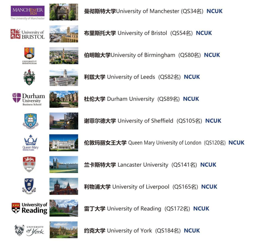 招生简章 丨 2025年南昌大学2+2/3国际本科招生简章！
