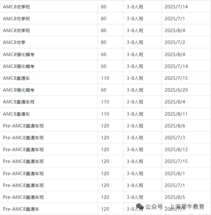 AMC8数学竞赛考试介绍！对比国内难度怎么样？