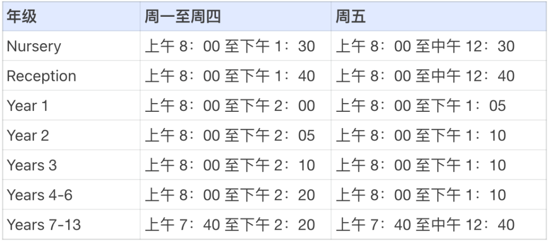 马来西亚花园国际学校(GIS)｜英式教育名校全方位详解