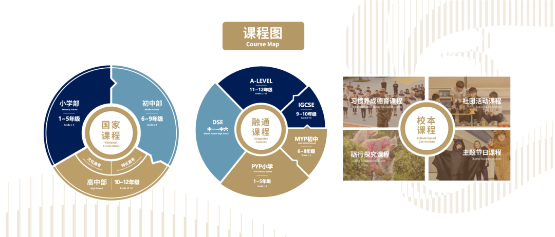 碧桂园十里银滩学校招生简章