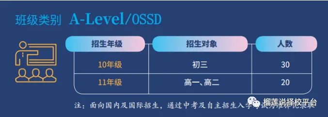 西安国际学校|2025年西安16所国际学校汇总清单！内附课程、学费、入学门槛！