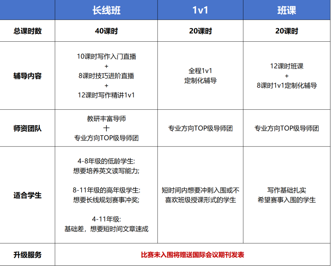 官方消息！2025Johnlocke写作竞赛入围结果公布时间更新为8月14日！2026年Johnlocke竞赛何时开始？