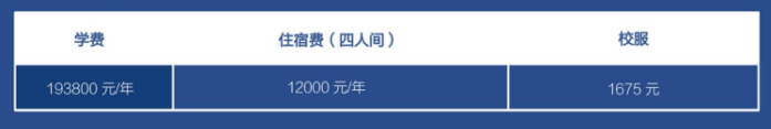 广东择校|佛山美伦国际高中