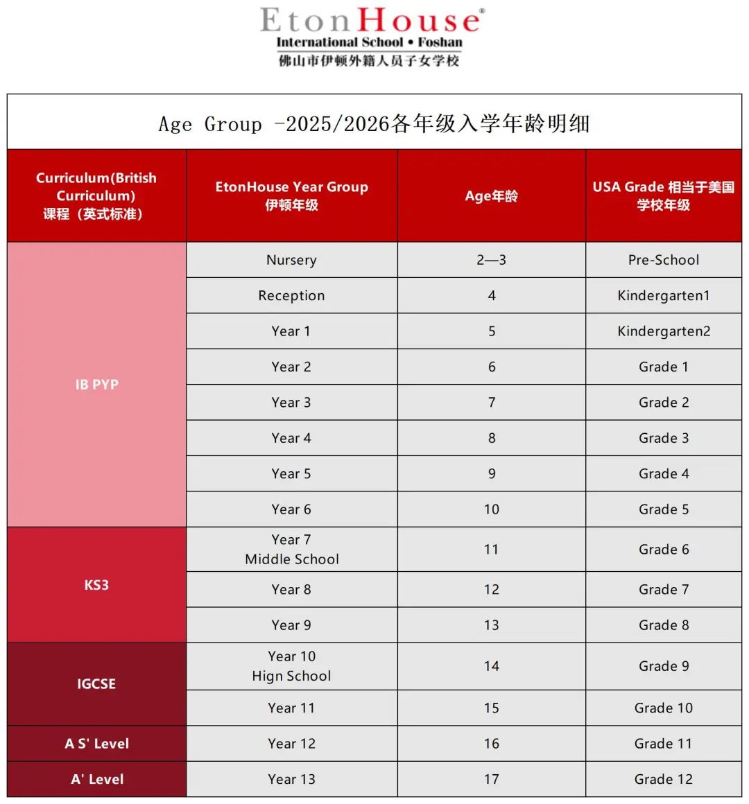广东择校|佛山市伊顿外籍人员子女学校