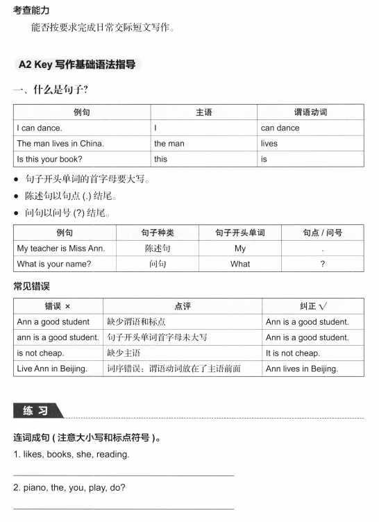 KET作文如何拿到高分？新版剑桥KET考试写作高分范文【高清下载】