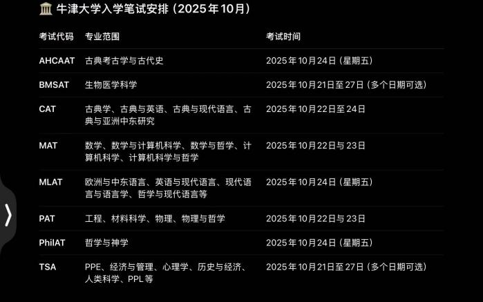琢玉计划 | 全球名校联申之牛剑2026入学申请全解析:面试新规详解