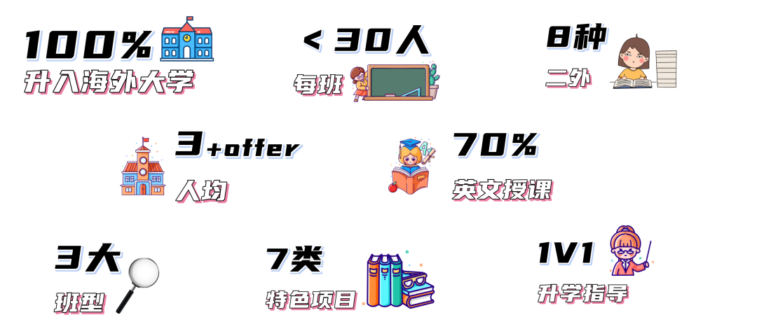 广东择校|北博德翰国际部（简称BBDH国际部）