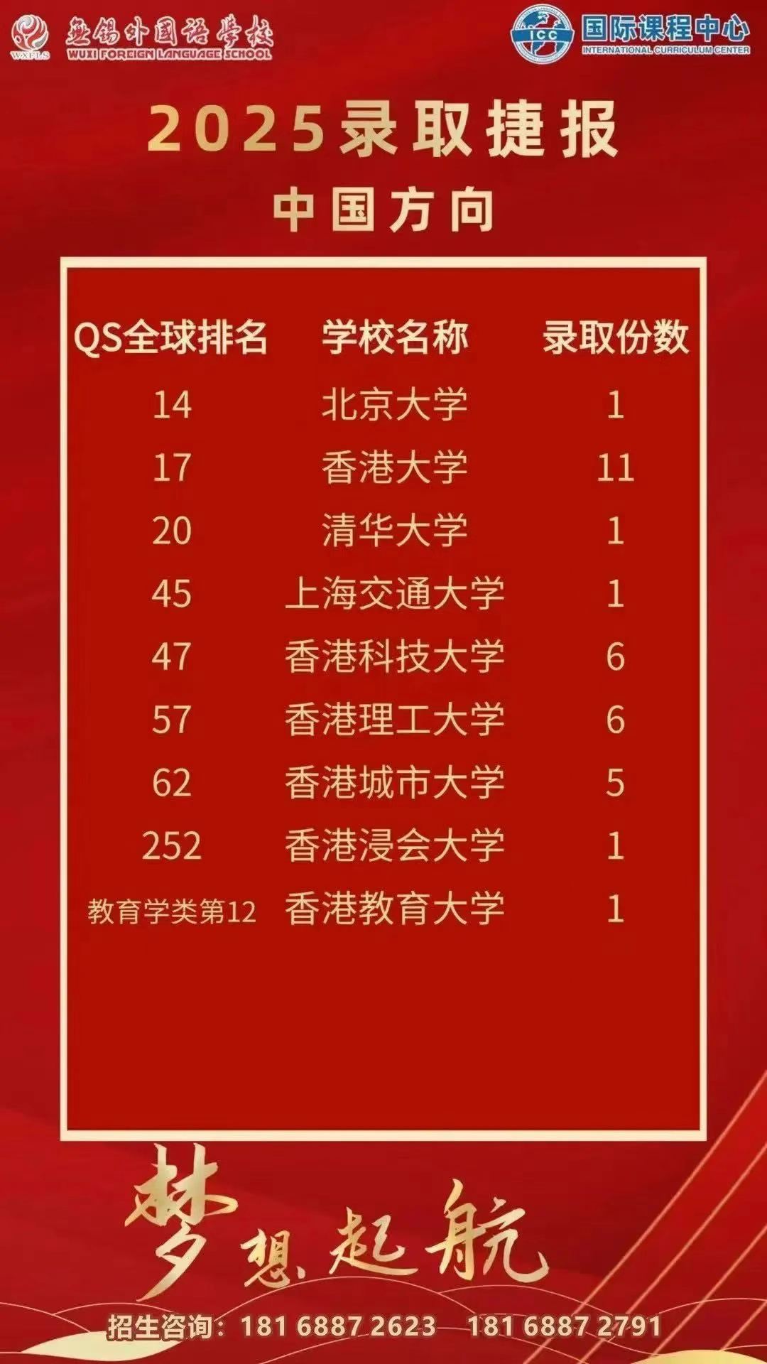 江苏择校|无锡外国语学校国际课程中心