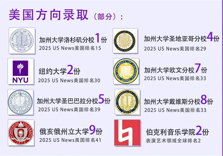 南京公办国际部｜南京雨花台中学国际部2025年秋季招生简章！英联邦、日本、德国、美国、艺术五大升学方向！
