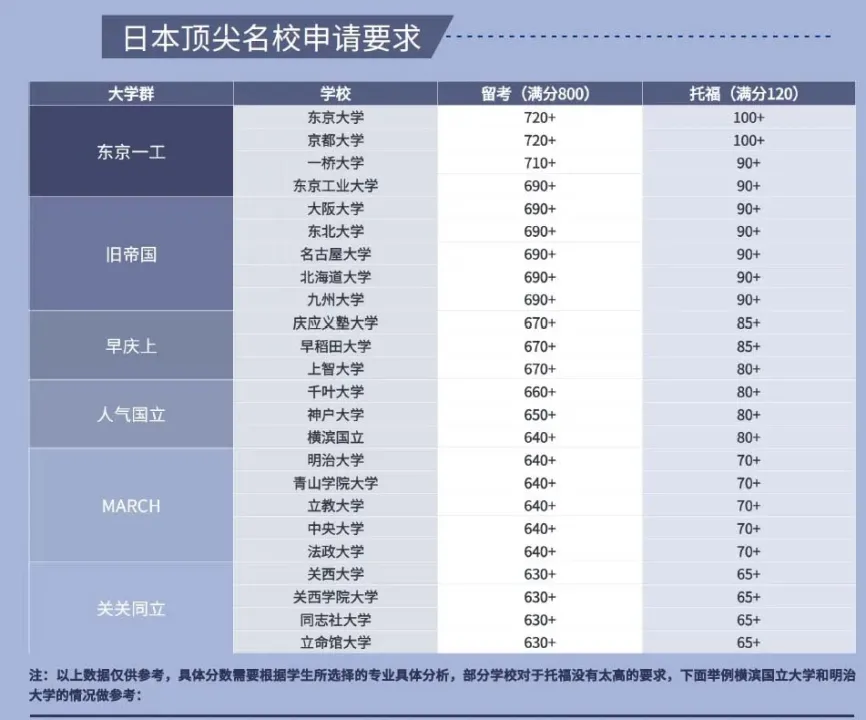 南京日本高中｜南外仙林国际中日班项目2025年招生简章！可招外地学生！