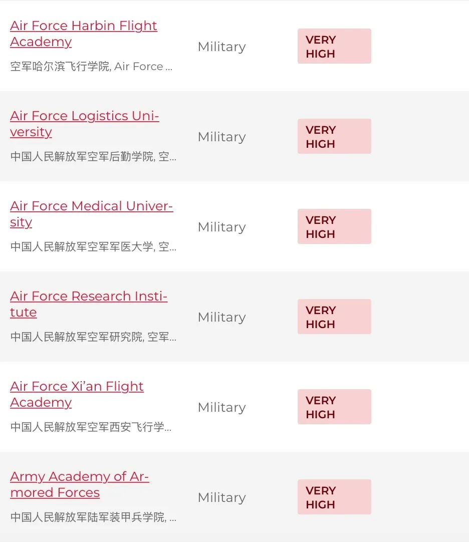 10043号禁令还在产生影响...别慌！这些申请策略助你有效规避风险！