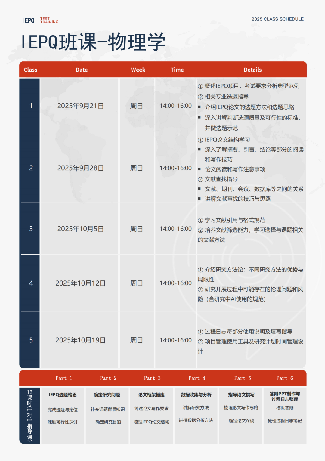 IEPQ才是申G5与藤校的有效背提项目？降分录取+UCAS换分！国际高中生别错过