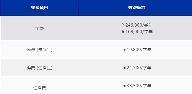 上海耀华古北日本艺术方向招生计划|2025年上海日高学校排名
