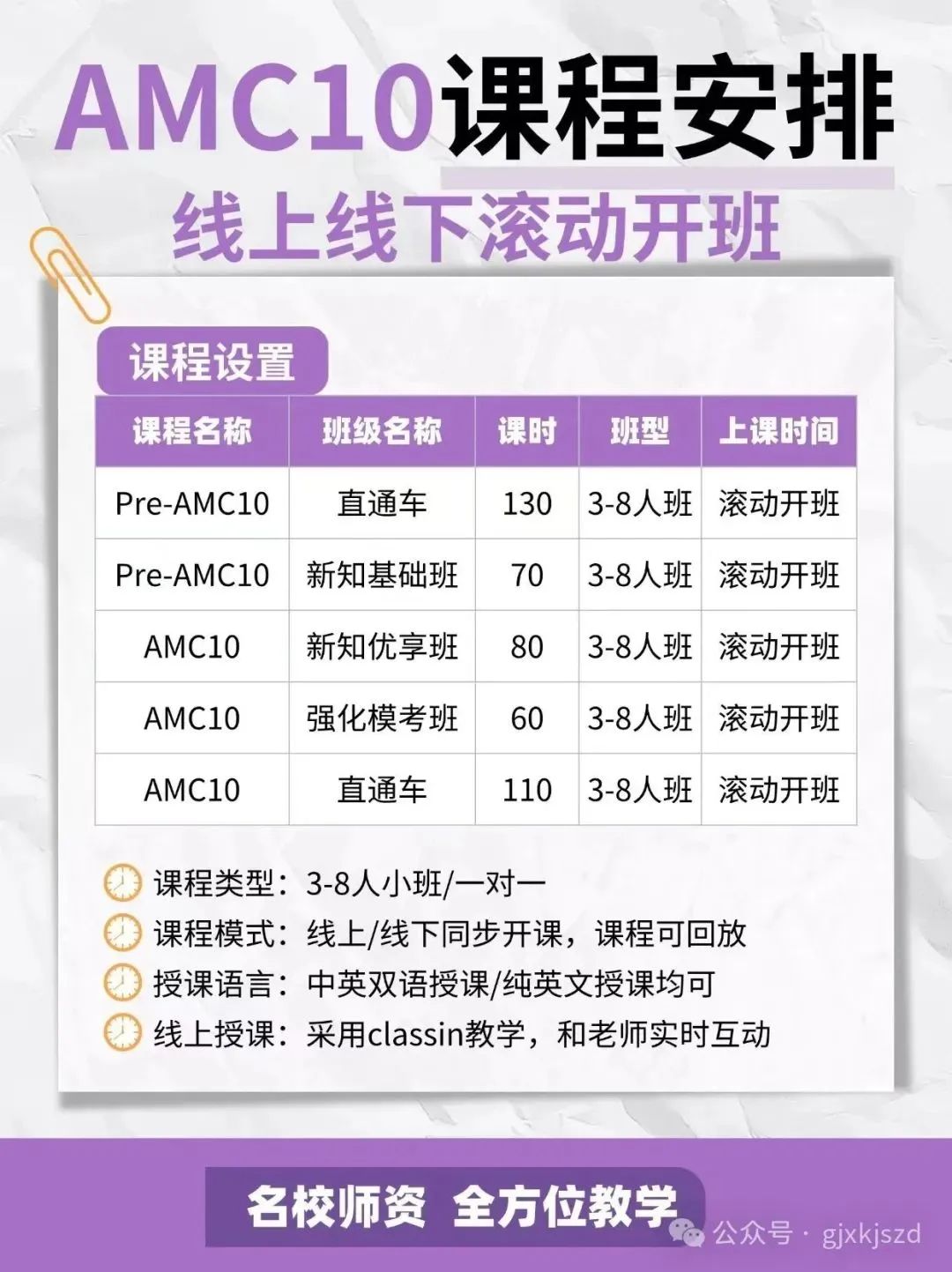 为什么建议上海的娃考AMC10？这4个理由足以打动你