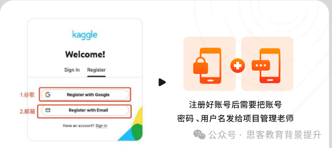 Kaggle竞赛新手入门看这篇！8-11月新赛题及辅导！
