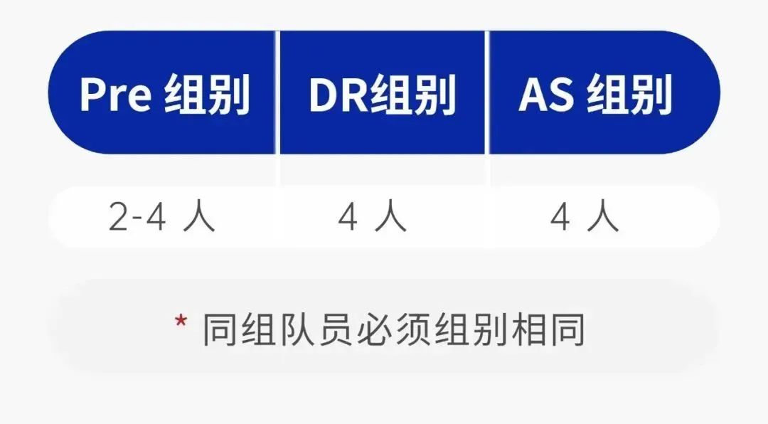 竞赛生速看！一篇文章带你全面了解NEC全美经济学挑战赛，国际生必冲商赛！