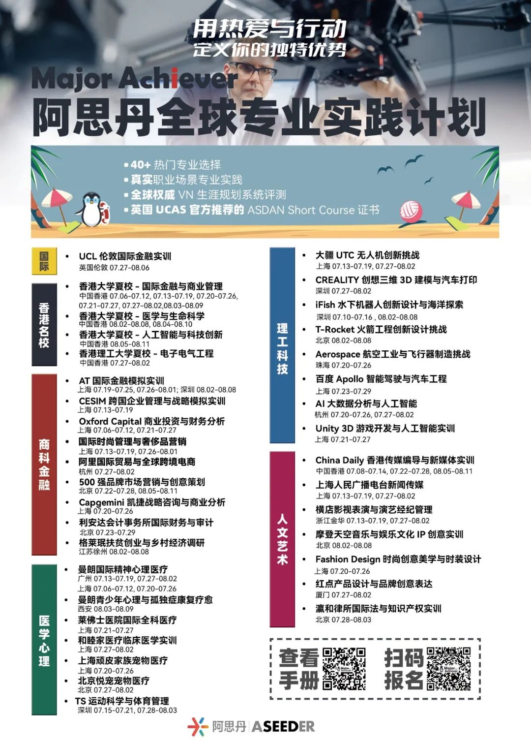 最全医学类合集：临床医学/心理学/兽医学/运动科学，一文搞定！