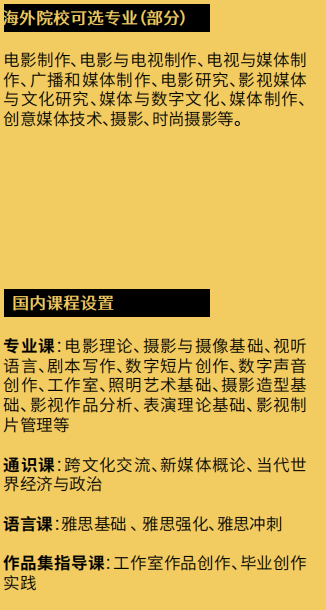 2025中国传媒大学2+2出国留学预备课程