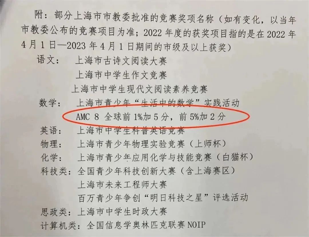 家长必读：AMC8/10/12数学竞赛全攻略，内附AMC8/10/12暑假班