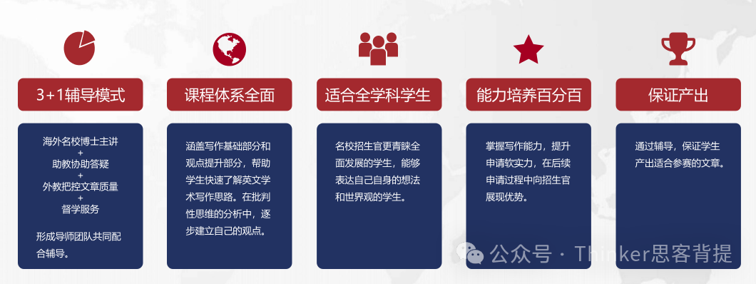 johnlocke截稿！推荐马歇尔经济学论文竞赛！7-9月写作~附1v1论文辅导