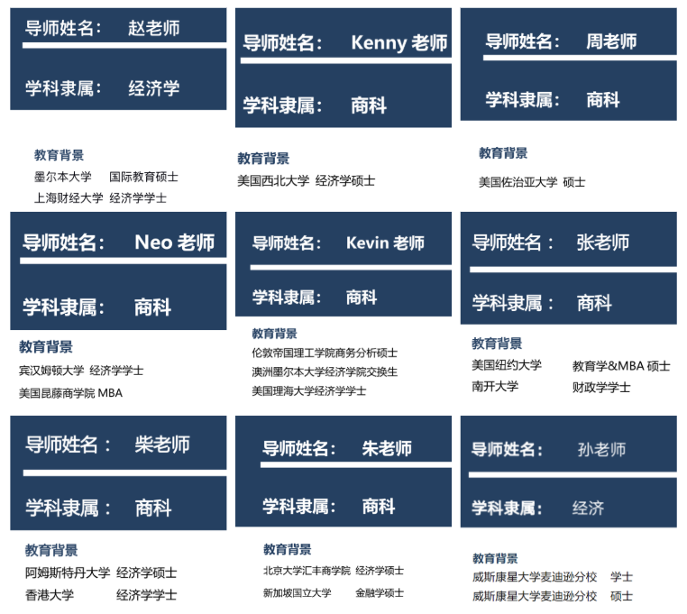 NEC2025经济学竞赛组队啦！NEC新赛季开启，DR/AS组别队友强强联手！应该如何备考NEC竞赛？