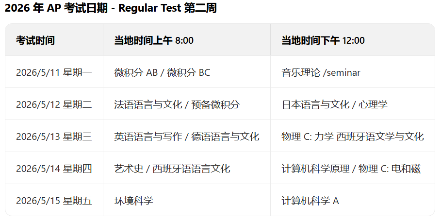 2026 AP考试关键时间及准备建议一览！（附机构AP暑假课程详情）