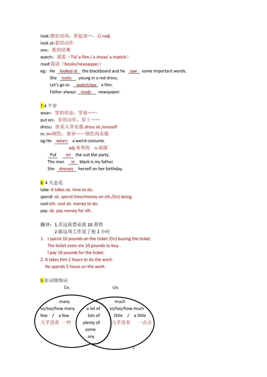 KET考试语法汇总：55个语法考点，每个都是得分点！