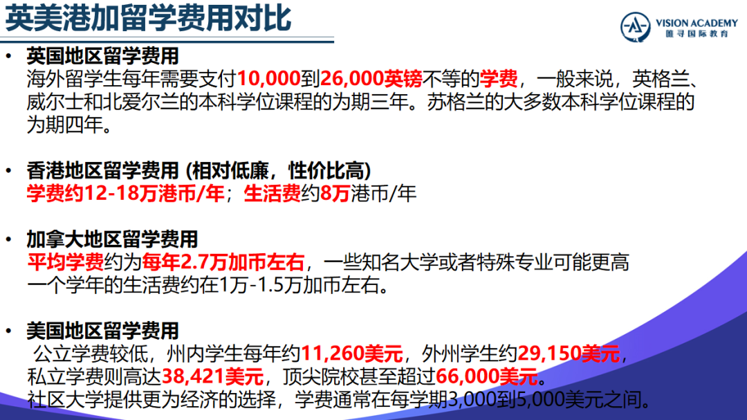重磅！香港大学在上海开设新学院！