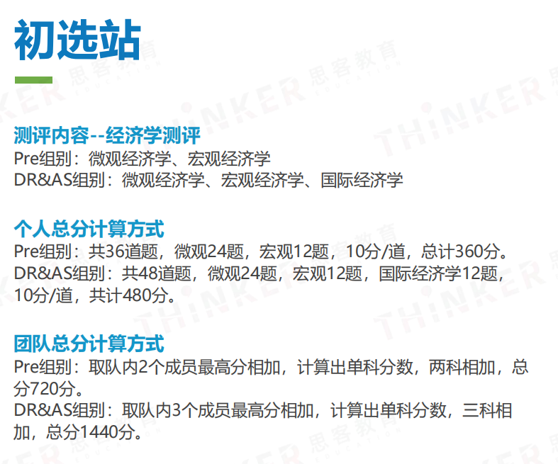 NEC比赛规则介绍！2025 NEC竞赛组队+培训（DR/AS）