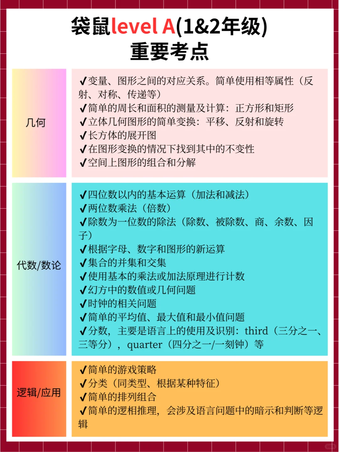 1-4年级袋鼠数学竞赛核心考点全解析！附精品袋鼠数学竞赛备考课程推荐