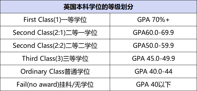 那些说中外合办水的人根本不懂我们的卷