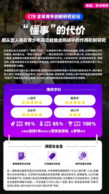 CTB全球青年创新大赛可以个人报名参加吗？个人参赛难度在哪？