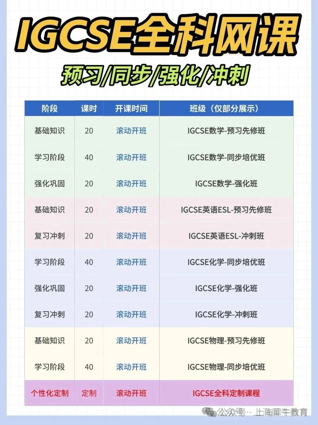 2025年IGCSE数学考纲巨变！计算器禁令来袭，转轨生如何破局？