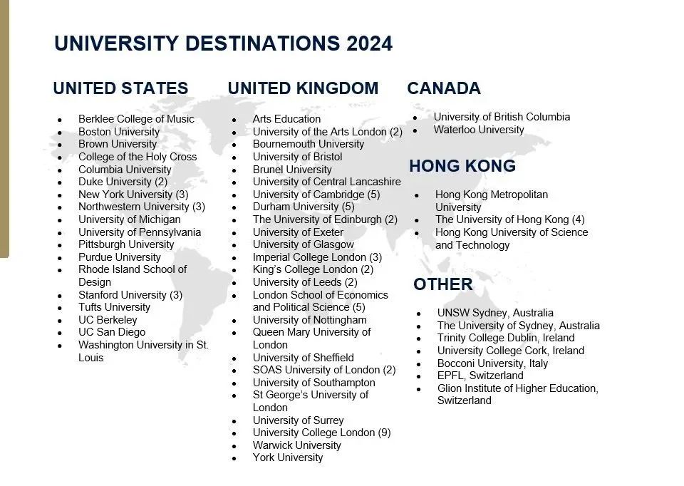 中国香港国际学校盘点