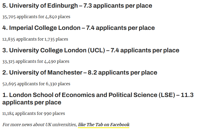 英国本科申请竞争白热化？LSE成“最卷”大学，牛剑意外“掉队”！