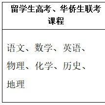 东北育才学校国际部2025年招生简章！K12一贯制国际学校