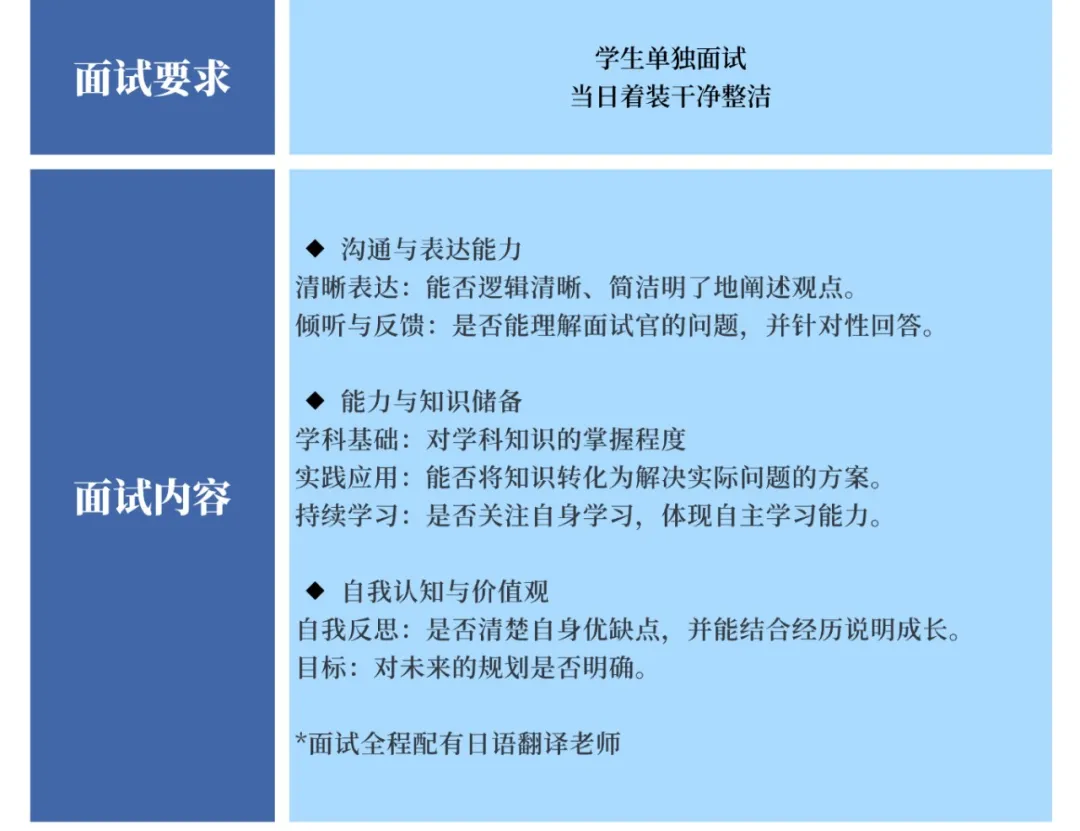 上海日本高中｜上海明复日高2025年秋季入学招生简章！