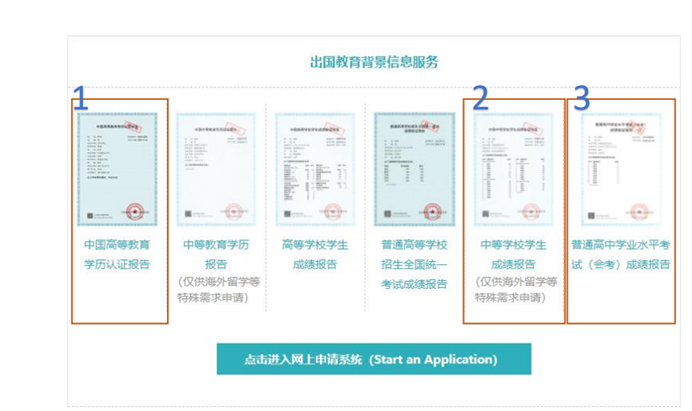 超干货！2025年高考生马来西亚本科申请指南