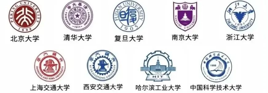 美国招生官怎么看你的本科学校？双非就输在起跑线了吗？